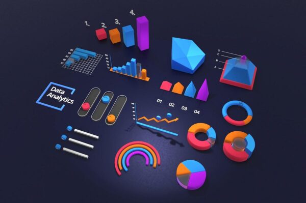 Data Analytics & Visualization